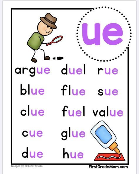 Phonics Reading Passages, Phonics Posters, Vowel Teams, Kindergarten Reading Activities, Phonics Rules, Teaching Spelling, Preschool Reading, Phonics Sounds, Vowel Team