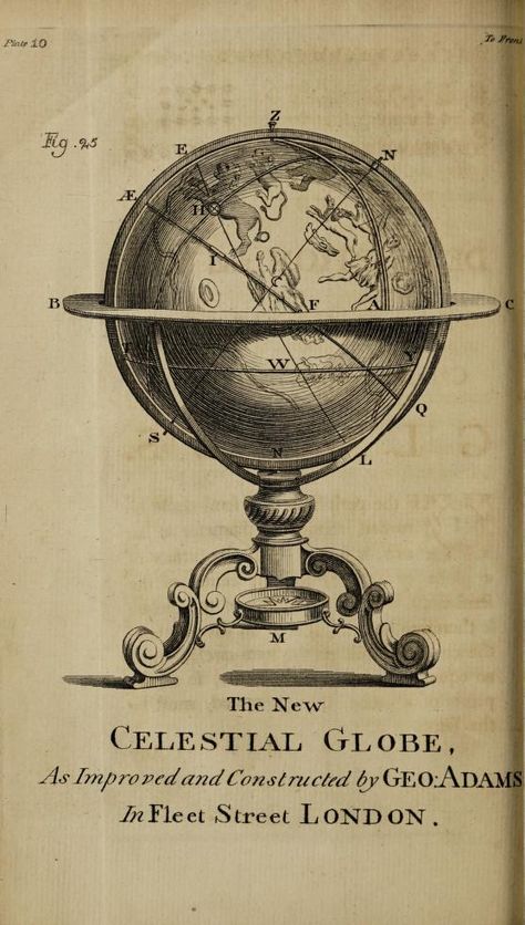 A treatise describing the construction, and explaining the use, of new celestial and terrestrial globes : designed to illustrate in the most easy and natural manner, the phoenomena of the earth and heavens, and to shew the correspondence of the two spheres : with a great variety of astronomical and geographical problems : George Adams : Free Download, Borrow, and Streaming : Internet Archive Tycho Brahe, Nails Today, Vintage Junk Journal, Of The Earth, Black And Grey Tattoos, Vintage Logo, The Two, Manners, Make And Sell