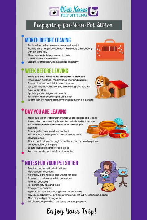 Hiring a pet sitter can be stressful but after that you still need to prepare! Not to worry! We put together a list so you know what to do! Pet Sitting Flyer, Dog Daycare Business, Vacation Prep, Pet Care Business, Pet Sitting Business, Goals List, Dog Walking Business, Training Ideas, Pet Resort