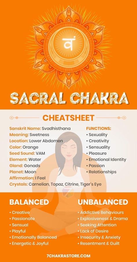 7 Chakras Meaning, Svadhisthana Chakra, Sacral Chakra Yoga, Chakra Guide, Sacral Chakra Affirmation, Healing Guide, Chakra Meanings, Sacral Chakra Healing, Chakra Mantra