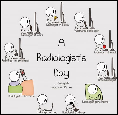 This cartoon tells you all you need to know about radiologists Radiologist Humor, Medische Humor, Xray Humor, Radiology Nursing, Radiology Humor, Radiologic Technology, Radiology Student, Radiology Technician, Radiology Imaging