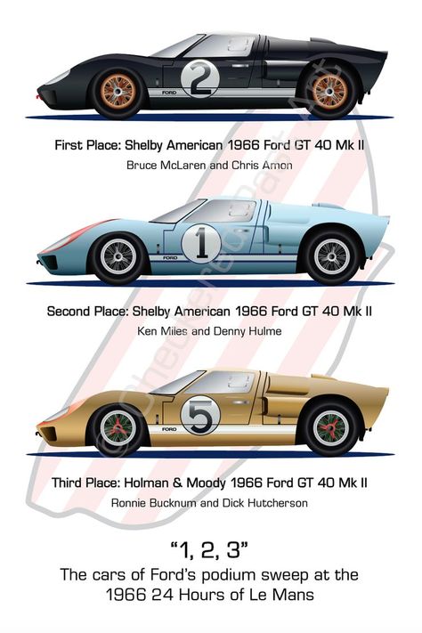 Ford Gt40 1966, Ford Le Mans, Gt40 Le Mans, Ford Vs Ferrari, Ford V Ferrari, Ford Motorsport, Ken Miles, Classic Racing Cars, Gt Cars