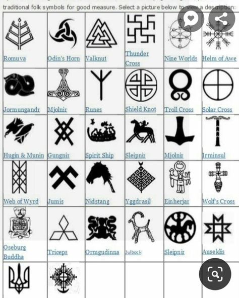 Meanings For Tattoos, Pagan Symbols And Meanings, Germanic Pagan, Tattoos Meaning Family, German Symbols, Ancient Viking Symbols, Runes Tattoo, Viking Symbols And Meanings, Odin Symbol