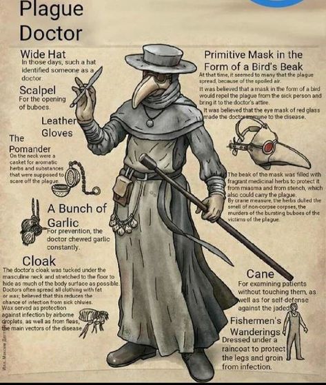 Real Plague Doctor, Plague Doctor Character Design, Plague Doctor Oc, Plague Doctor Outfit, Doctor Character Design, Plague Dr, Doctor Bird, Doctor Plague, The Plague Doctor