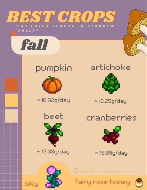 Stardew Valley Crops, Stardew Farms, Fall Crops, Stardew Valley Layout, Stardew Valley Tips, Stardew Valley Farms, Farm Layout, Stardew Valley, Spring Summer