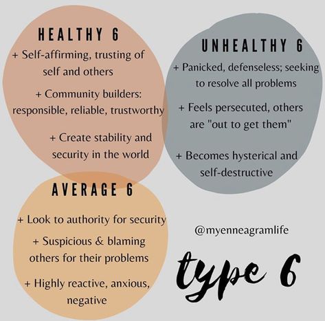 6 Enneagram, Type 6 Enneagram, Enneagram 6, Enneagram 3, Infj Type, Enneagram 9, Personality Tests, Personality Psychology, Healthy Version