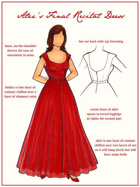 Design for dress for Ally to wear during a recital of Maconchy and Aperghis music at York University. Piano Recital Dress, Recital Dress Voice, Music Recital Outfit, Piano Recital Outfit, Recital Outfit, Design For Dress, 50s Glamour, Recital Dress, Piano Recital