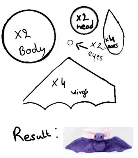 Bat Plush Pattern Sewing, Hand Sew Teddy Bear, Stuffy Template, Plush Pattern Free Templates, Plush Bat Pattern, Plushy Templates, Easy Sewing Patterns Stuffed Animals, Free Plush Sewing Patterns Bat, Rat Stuffed Animal Pattern