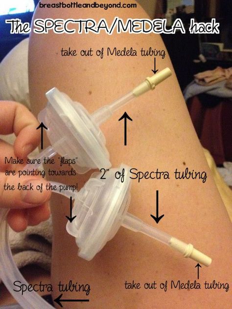 Using a Spectra pump but want to use your Medela parts? Try this Spectra hack! #spectra #medela #hack Spectra S1 Pump, Spectra Pump, Spectra S2, Spectra S1, Breastfeeding Foods, Postpartum Doula, Baby Drinks, Pump It Up, Breastfeeding And Pumping