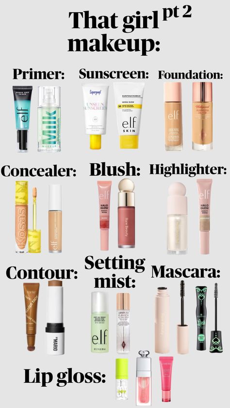 #makeup #beauty Makeup Brush Guide, Brush Guide, Pink Ideas, Makeup Order, Sephora Skin Care, Skin Care Items, Skin Care Makeup, Makeup Hacks, Makeup And Skincare