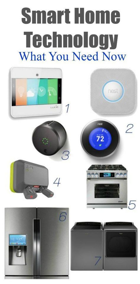 Smart Home Technology - What items will make your life easy. Best Smart Home Devices, Smart Home Ideas Technology, Smart House Ideas Technology, Smart Kitchen Technology, Smart Home Ideas, Financial Savings, Smart Home Automation Systems, Nest Protect, Products Aesthetic