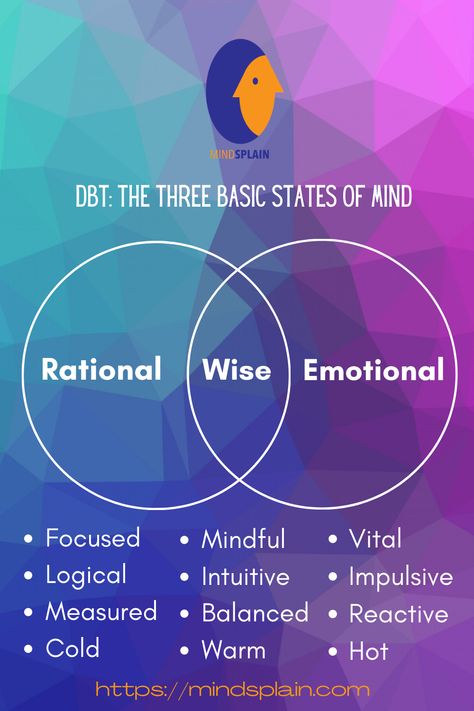 Marsha Linehan's innovative approach to treating Borderline Personality Disorders and other mental health issues is rooted in mindfulness and the "middle path."  "Wise Mind" is the middle path, of engaging both logic and emotions for balanced, intuitive action.  Rational Mind has utility, but is obsessive, indecisive, and not rooted in core emotions.  Emotions are vital and grounding, but volatile.  Wise Mind combines the benefits of both.  #DBT #DialecticalBehaviorTherapy Marsha Linehan Dbt, Wise Mind Dbt, Core Emotions, Marsha Linehan, Mental Health Blogs, Wise Mind, Dbt Skills, Health Blogs, Personality Disorders