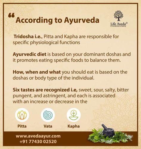 Ayurveda Recipes, Pitta Dosha, Ayurvedic Diet, Ayurveda Life, Ayurvedic Healing, Food To Eat, Astringent, Foods To Eat, Ayurveda