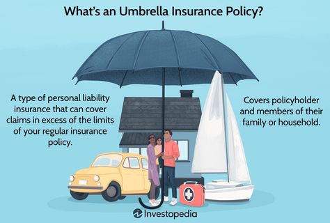 How an Umbrella Insurance Policy Works Umbrella Insurance, Auto Insurance Quotes, Insurance Policy, Insurance Quotes, Car Insurance, Low Cost, Personal Finance, Insurance, Umbrella