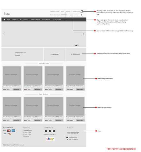 E commerce Wireframe on Behance Home Page Design, Wireframe, Page Design, E Commerce, Home Page, Web Design, Design