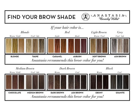 Abh Brow Wiz, Anastasia Brow Wiz, Anastasia Beverly Hills Dipbrow, Grey Blonde, Shade Finder, Fill In Brows, Anastasia Beverly Hills Brow, Brow Color, Anastasia Brow