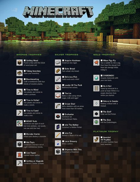 Minecraft  Console Trophies/Achievements Minecraft Challenges Ideas, Minecraft Achievement, Minecraft Survival Guide, Minecraft Challenges, Minecraft Cottage, All Minecraft, Football Illustration, Minecraft Survival, Minecraft Decorations