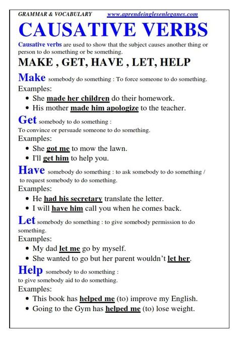 aprende-ingles-en-leganes Causative Verbs, English Grammar Notes, Basic English Sentences, English Grammar Rules, Study English Language, English Grammar Book, Teaching English Grammar, English Language Learning Grammar, English Learning Spoken