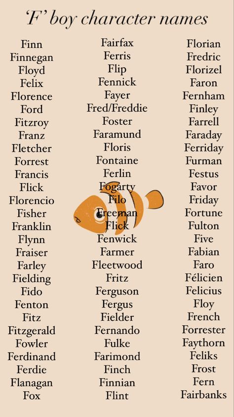 Boy character names beginning in the letter ‘F’. Name Ideas For Ocs Male, R Male Names, F Names For Boys, M Male Names, Best Character Names Male, Fantasy Last Names Male, Male Book Characters Names, Character Name Ideas Male, Man Names List