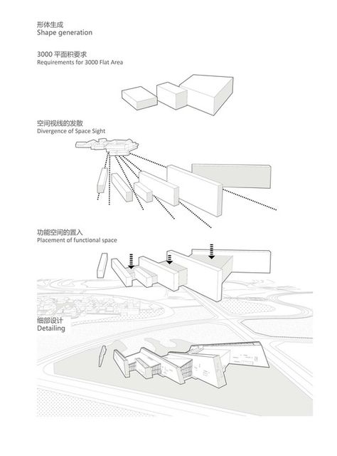 Architectural Orders, Tourist Center, Architecture Concept Diagram, Concept Diagram, Architecture Concept, Architecture Concept Drawings, Zhengzhou, Cultural Architecture, Architecture Design Concept