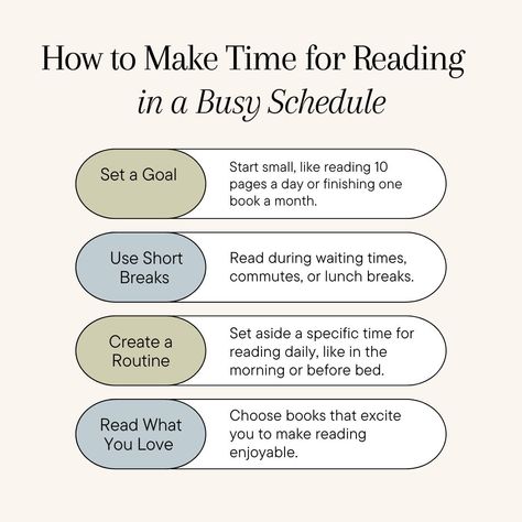 Busy schedule? You can still make time to read! 📚 Try these simple tips to fit books into your daily routine. #ReadingTime #BookLovers #BusyLifeReads Busy Schedule, Daily Schedule, Lunch Break, Reading Time, Busy Life, Make Time, Daily Routine, To Read, Book Lovers