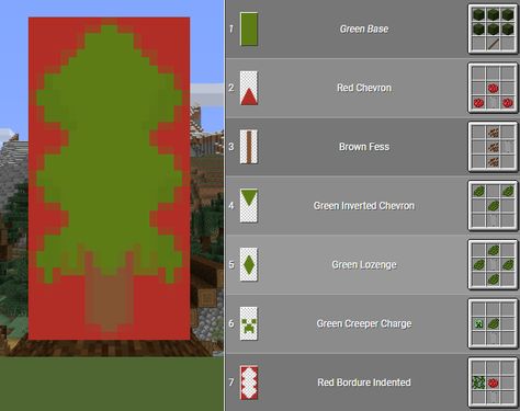 Minecraft Banner Designs Green, Tree Banner Minecraft, Banner Pattern Minecraft, Dragon Banner Minecraft, Flag Minecraft Banners, Minecraft Id, Minecraft Market, Minecraft Mountain House, Mc Banner