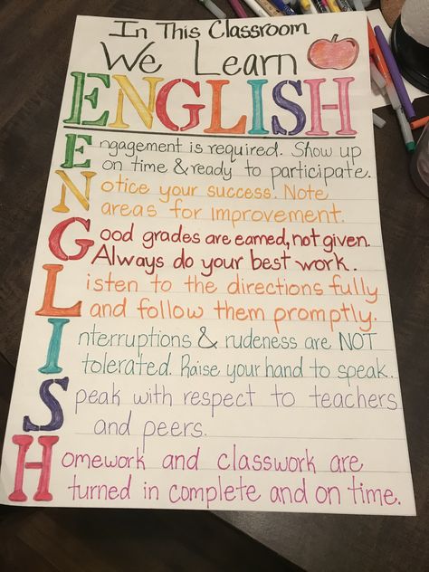 Ela Board Ideas, Ela Quotes For Classroom, Elar Classroom Setup Middle School, Hs English Classroom Decor, Cute Classroom Ideas Highschool English, How To Decorate English Classroom, 5th Grade English Classroom, Middle School Esl Classroom Decor, English Teacher Ideas