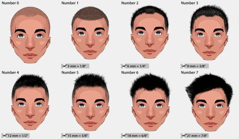 Different Haircut Numbers and Hair Clipper Sizes – Learn How to Achieve Your Required Haircut Number 8 Haircut, Buzz Cut Lengths, Clipper Lengths, Hair Clipper Sizes, Buzz Haircut, Hair Length Chart, Mens Haircuts Short, Best Short Haircuts, Buzz Cut