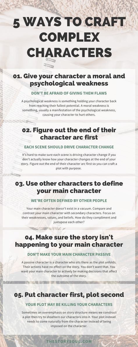 Writing characters who come to life on the page is difficult, but not impossible. Here's 5 novel writing character tips for crafting complex characters. Character Wants List, How To Write A Complex Character, Writing Character Backstory, Movie Writing Aesthetic, Writing Complex Characters, Scifi Writing Tips, Character Checklist Writing, How To Write Complex Characters, Writing Side Characters