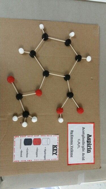 Molecular Model Project, Chem Project Ideas, Molecule Model Projects, Chemistry Models, Chemistry Models Project Class 12, Chemistry Projects High School, Chemistry Models Project, Chemistry Project, Chemistry Project Ideas