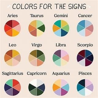 daily colors for zodiac signs - Search Zodiac Sign Colors Palette Capricorn, Cancerian Color Palette, Zodiac Signs Favorite Colors, Zodiac Colors Palette, Taurus Color Palette, Astrology Color Palette, Aries Color Palette, Gemini Color Palette, Horoscope Colors