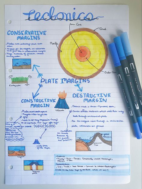 Geology Notes College, Igcse Geography Notes, School Notes Geography, Geography Gcse Notes, How To Study Geography Tips, Plate Tectonics Notes, Gcse Geography Revision Notes, Geography Study Notes, Geography Gcse Revision