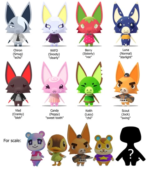 Bat Villager Animal Crossing, Acnh Custom Villager, Bat Animal Crossing, Animal Crossing Oc Villagers, Acnh Oc, Nintendo Switch Animal Crossing, Motif Acnl, Animal Crossing Art, Animal Crossing Fan Art