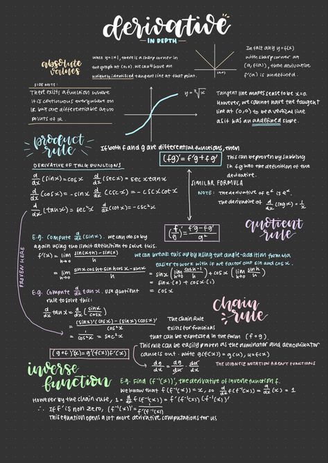 #studystudystudy #studytime #neatnotes #handwriting #getproductive #studymode #studylove #study_time #studyspiration #studygramcommunity #studyspo #studyinspo #mildliners #smallstudygram #notes #notetaking #pentelbrushpen #aestheticnotes #mathsnotes #notebook #prettynotes #studyblr #studytips #study📚 #highlighter #goodnotes #goodnotes5 #goodnotesapp #applepencil #applepencillettering Food Technology Study Notes, Digital Notes Aesthetic, Calculus Notes, French Notes, Maths Notes, Ideas Apuntes, Economics Notes, Notes Inspo, Ipad Notes