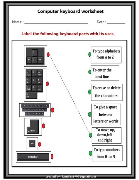 Keyboard Worksheet, Context Clues Lesson, Computer Activities For Kids, School Computer Lab, Computer Lab Lessons, Math Division Worksheets, Computer Notes, Worksheets For Class 1, Teaching Computers