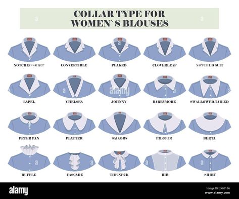 Download this stock vector: Different collar types for woman blouses vector illustration set - 2X0615A from Alamy's library of millions of high resolution stock photos, illustrations and vectors. Different Kinds Of Collars, Types Of Collars For Women Dress, Different Types Of Collars For Women, Types Of Collars For Women, Different Collar Types, Types Of Shirt Collars, Different Types Of Collars, Types Of Blouses, Collar Illustration