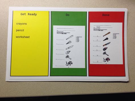 Executive Function Strategy from Sarah Ward! Use this templet on the overhead to model the assignment & list materials, expectations for the finished product. Once they see you can cover the end product & have then check when complete!! Get Ready Do Done, Executive Functioning Strategies, Teaching Executive Functioning, Sarah Ward, Resource Teacher, Asd Classroom, Positive Behavior Support, Executive Functions, Brain Based Learning