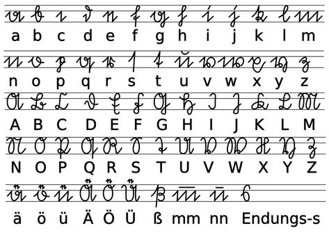 File:Suetterlin with lines and block letters and specials.svg - Wikimedia Commons Free Handwriting Fonts, Best Calligraphy Fonts, Free Calligraphy Fonts, Alphabet Code, Free Handwriting, Stencil Font, Alfabet Letters, Writing Systems, German Words