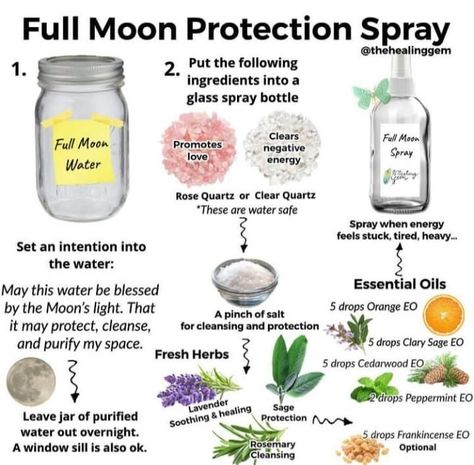 Witchy Sprays, Spiritual Floor Wash Recipe, Full Moon Protection, Blue Moon Rituals, Essential Oil Spray Recipes, Full Blue Moon, Full Moon In Pisces, Moon In Pisces, Protection Spray