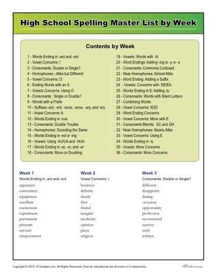 Highschool Spelling Words FREE 36 Week Curriculum | Homeschool Giveaways 4th Grade Spelling Words List, High School Spelling Words, 4th Grade Spelling Words, 3rd Grade Spelling Words, 4th Grade Spelling, Consonant Words, Commonly Misspelled Words, Spelling Words List, Word Program