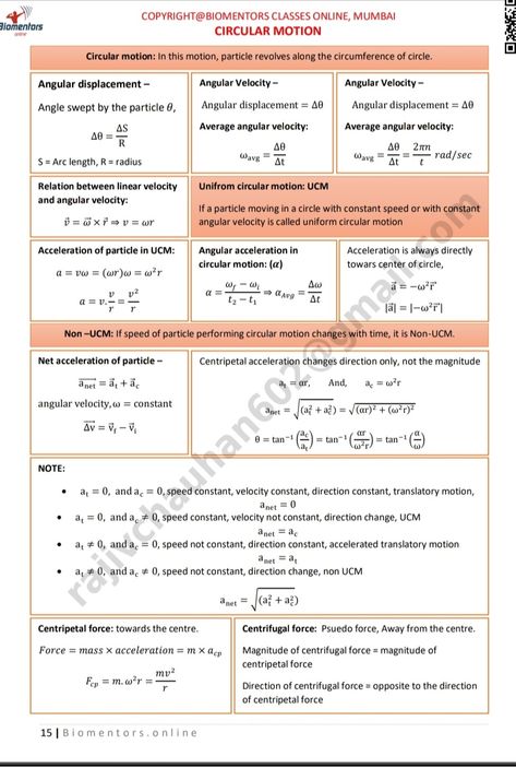 Circular Motion Physics Notes, Circular Motion Physics, Physics Flashcards, Notes Physics, Motion Physics, Basic Notes, Physics Lessons, Physics Concepts, Learn Physics