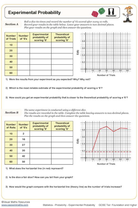 Experimental Probability Worksheet Theoretical Probability, Probability Worksheets, Maths Worksheets, 11th Grade, Basic Math Skills, Roll The Dice, Basic Math, Math Worksheet, Year 11