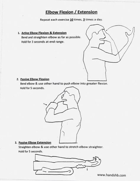 Elbow Broken Elbow, Elbow Exercises, Handstand Yoga, Yoga Muscles, Wrist Exercises, Yoga Handstand, Occupational Therapy Activities, Elbow Pain, Home Exercise Program