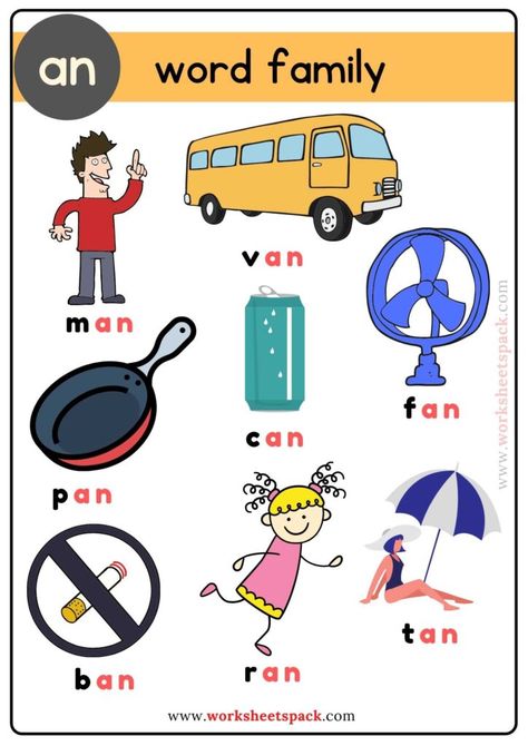 Free An Word Family with Pictures PDF - Printable and Online Worksheets Pack E Family Words Worksheets, At Word Family Worksheet, Word Family An Worksheets, Op Family Words Worksheet, Ick Word Family Worksheets, Two Letter Words, Word Family Reading, Alphabet Activities Kindergarten, Phonics Reading Passages