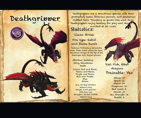 How To Train Your Dragon Book, Book Of Dragons Httyd, Book Of Dragons, Dragon Book, Book Notes, Types Of Dragons, Httyd Art, Dragon Cross Stitch, Wings Of Fire Dragons