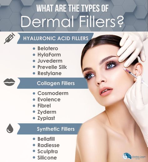 Should I get Dermal Fillers? - Women Fitness Magazine Skin Knowledge, Aesthetic Nursing, Botox Injection Sites, Facial Injections, Botox Injection, Cosmetic Fillers, Nurse Injector, Aesthetic Dermatology, Hyaluronic Acid Fillers