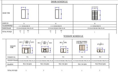 Door and window schedule plan dwg file Door And Window Design, Window Detail, Door Detail, Drawing Block, Autocad Drawing, Single Doors, Window Design, Door Window, Double Doors