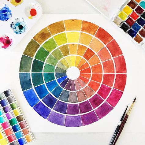 The final color wheel (see my Stories for a long, potentially incoherent explanation of my process and what they're for 🙈)! In short, I… Colour Wheel, Short I, Sketches Simple, Gcse Art, Color Charts, Water Colour, Art Drawings Sketches Simple, Color Wheel, Artist On Instagram