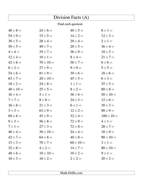 The Division Facts to 100 No Zeros (A) math worksheet from the Division Worksheet page at Math-Drills.com. Division Facts Worksheets, Subtraction Facts Worksheet, Free Printable Multiplication Worksheets, Basic Math Worksheets, Math Division Worksheets, Printable Multiplication Worksheets, Multiplication Facts Worksheets, Math Facts Addition, Math Fact Worksheets