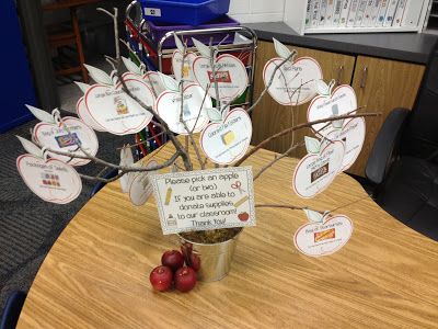 Wish List Apple Tree for Open House. Saving this idea for next year... Classroom Donation Ideas, Open House Night, Parent Orientation, School Donations, Teacher Wish List, Curriculum Night, School Open House, Pto Ideas, Donation Request